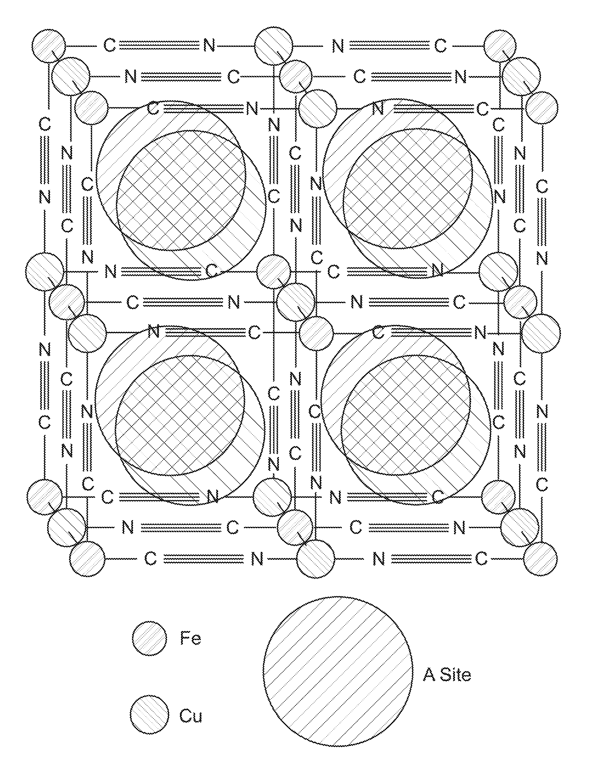 Cosolvent electrolytes for electrochemical devices