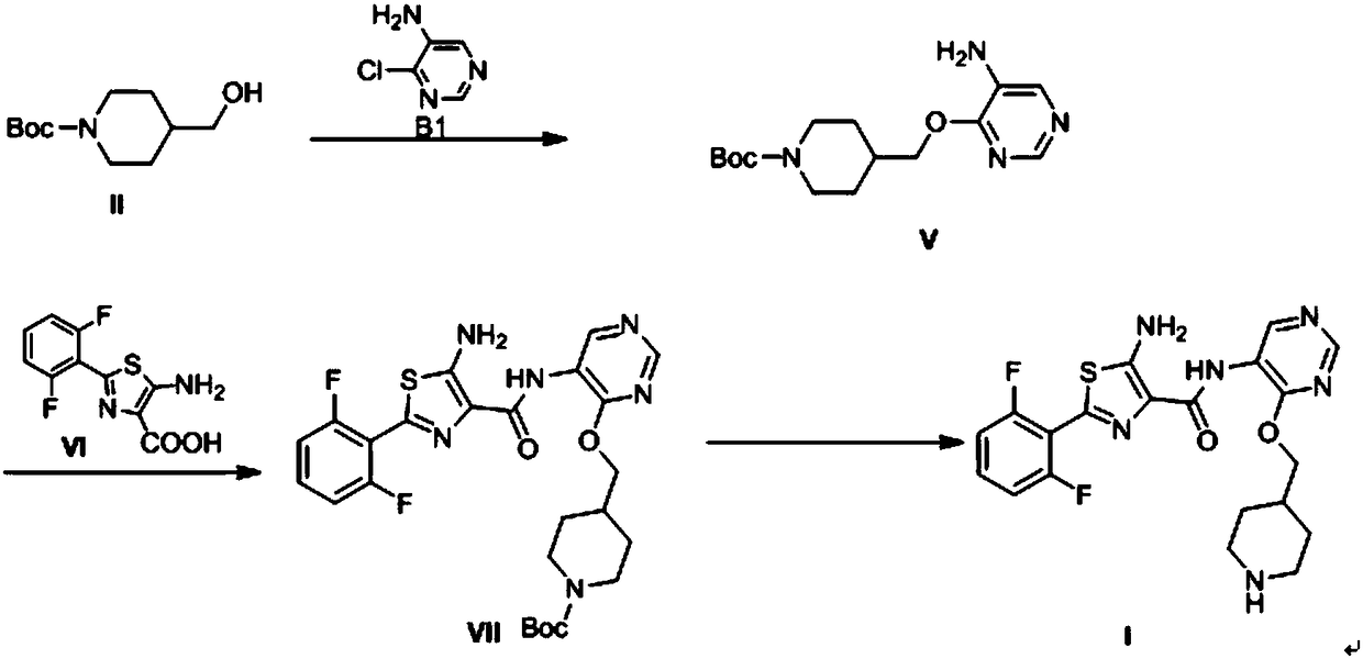 Preparation method of PIM kinase inhibitor and intermediate of PIM kinase inhibitor