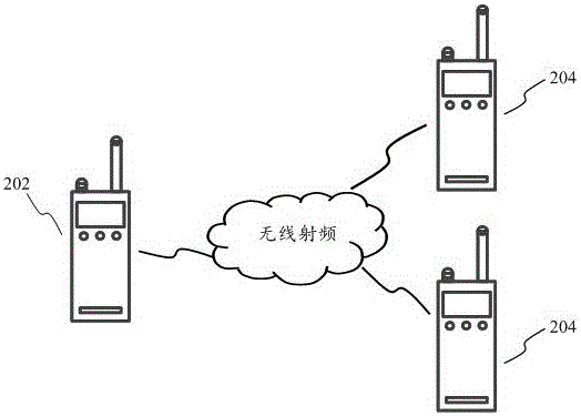 Pairing processing method, first interphone, second interphone and pairing processing system