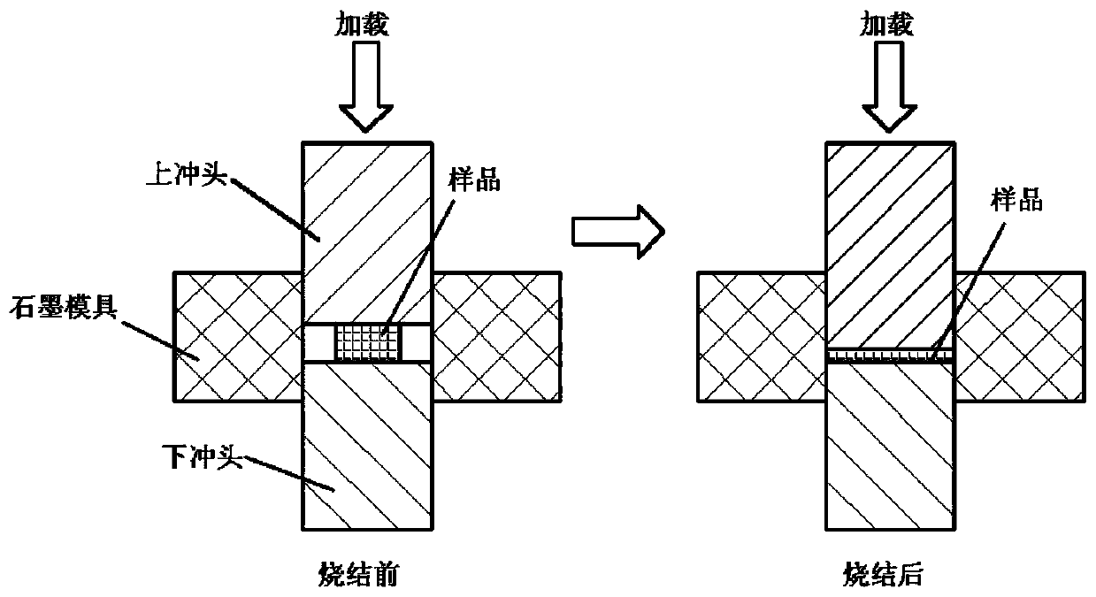 Whisker reinforced aluminum oxide composite ceramic as well as preparation method and application thereof