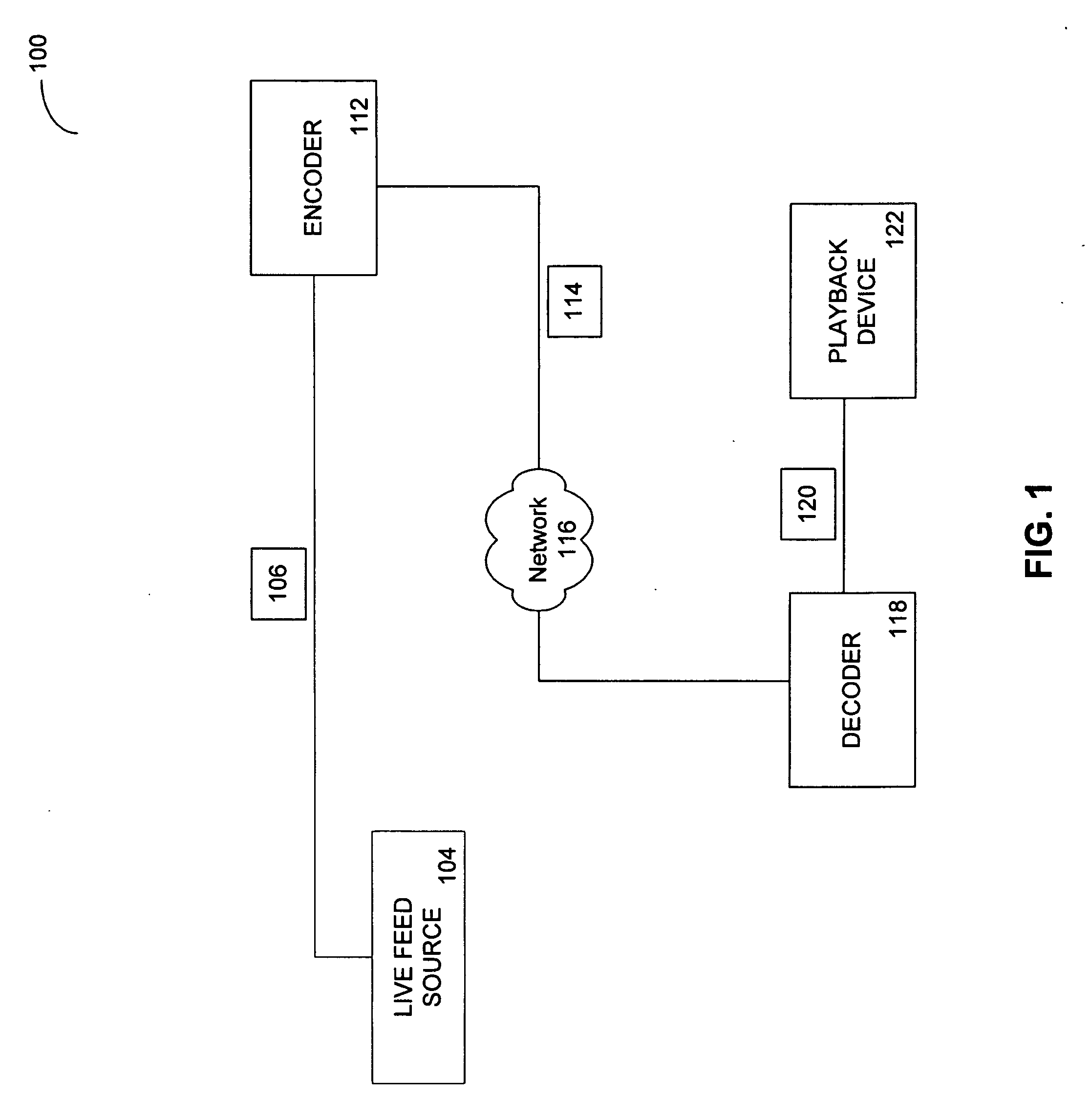 System and method for transmitting live audio/video information