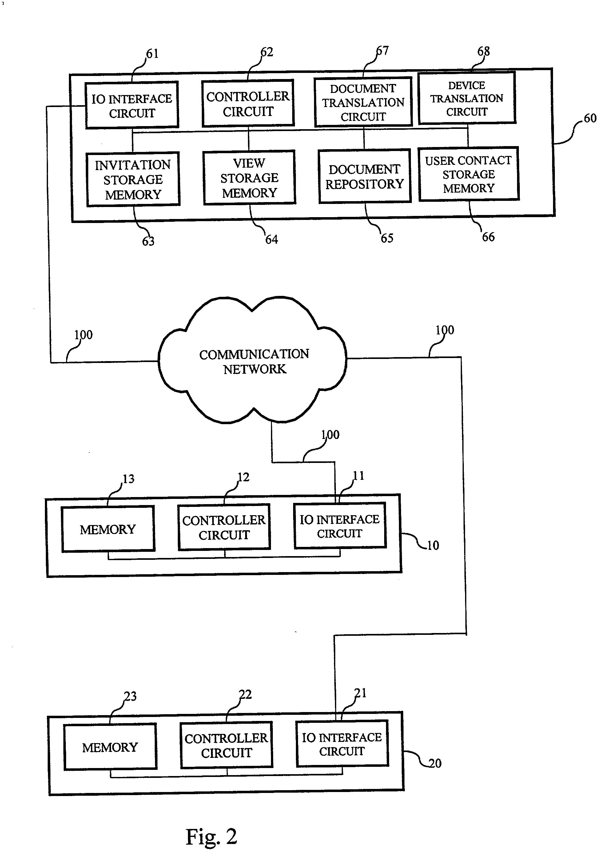 Systems and methods for supporting document centered discussion across heterogeneous devices and displays
