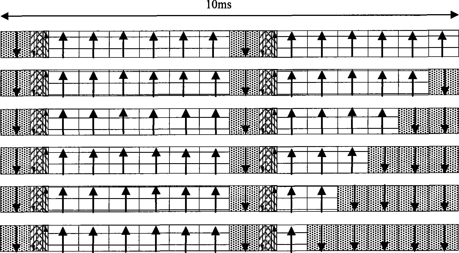 Method and device for wireless timeslot allocation in time division duplexing mobile communication system