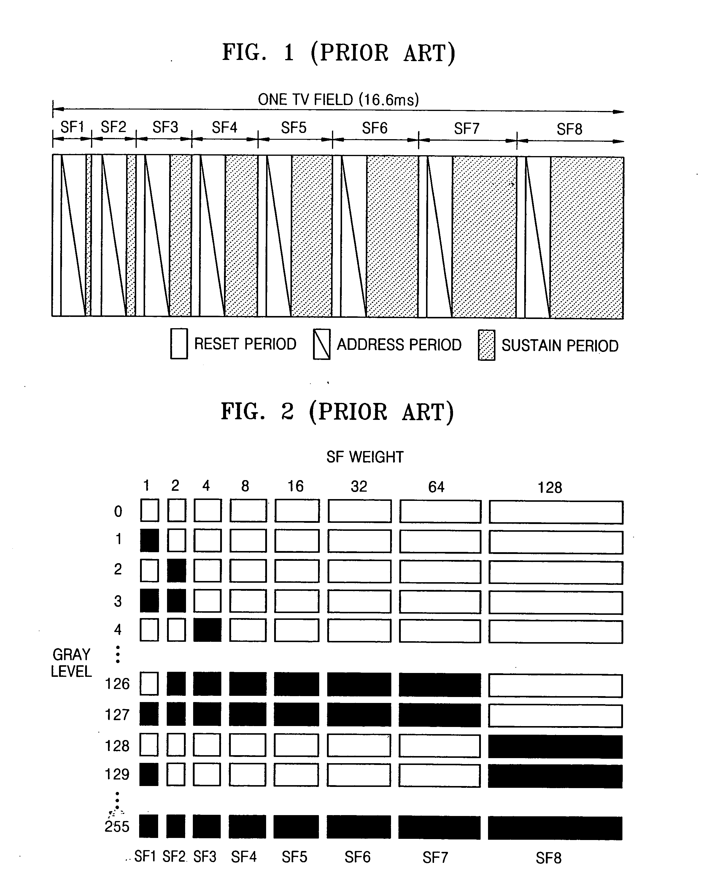 Plasma display panel device using sub-field mode and method of driving the same