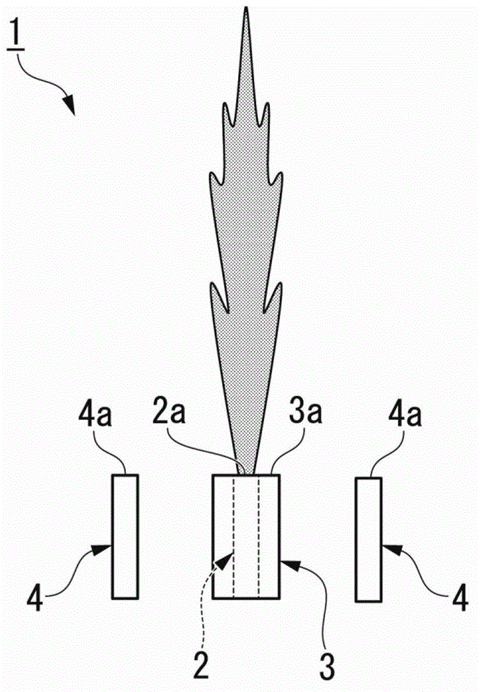 Combustion method of the burner