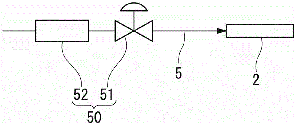 Combustion method of the burner