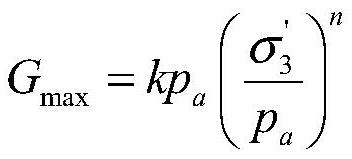 Underground structure anti-seismic modeling method based on viscoelastic constitutive relation