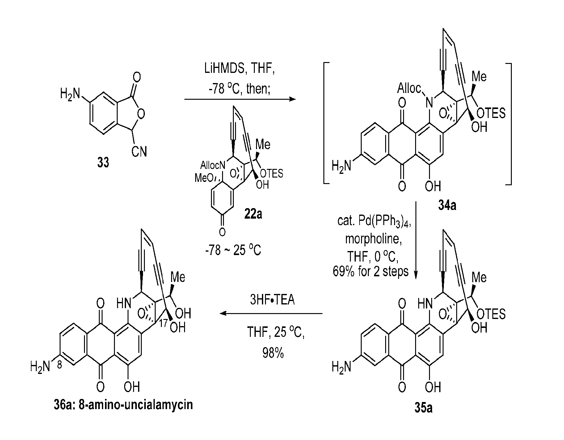 Derivatives of uncialamycin, methods of synthesis and their use as antitumor agents