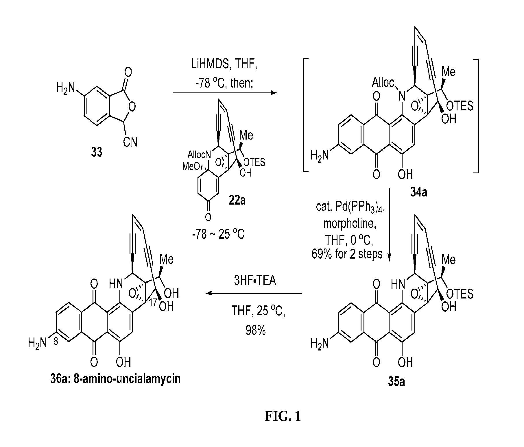 Derivatives of uncialamycin, methods of synthesis and their use as antitumor agents