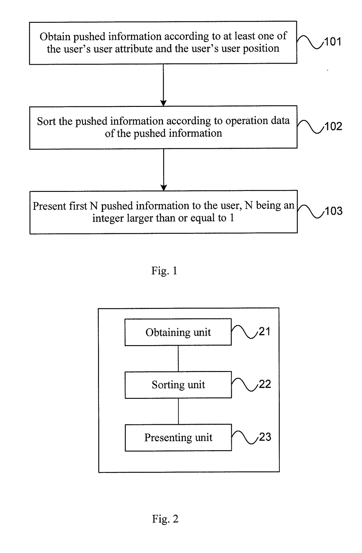 Method and apparatus for processing pushed information, an apparatus and non-volatile computer storage medium