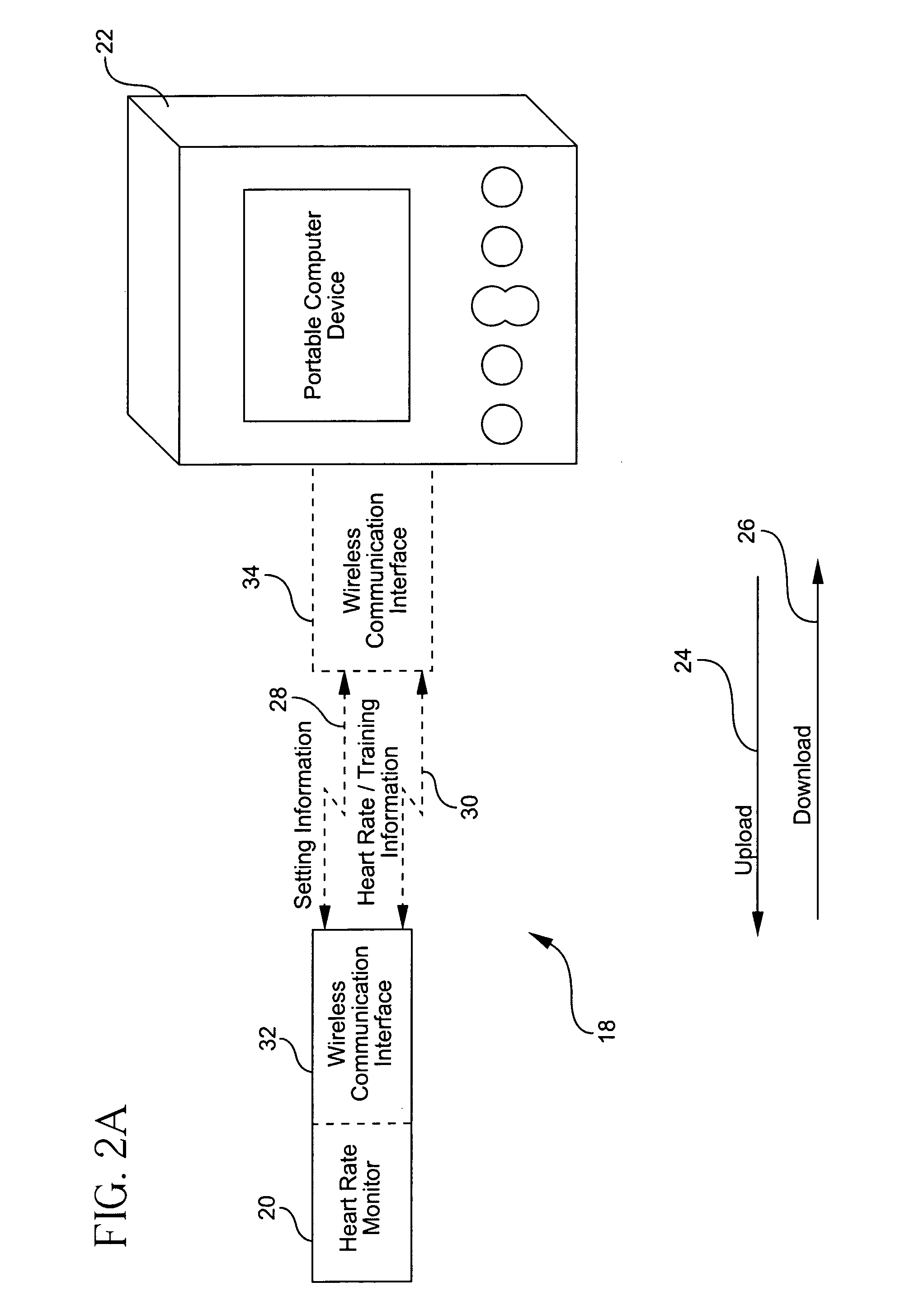 Method for processing heart rate information in a portable computer