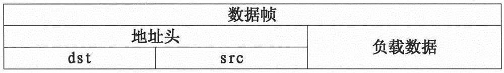 One-to-one wireless communication method between implantable medical device and external controller