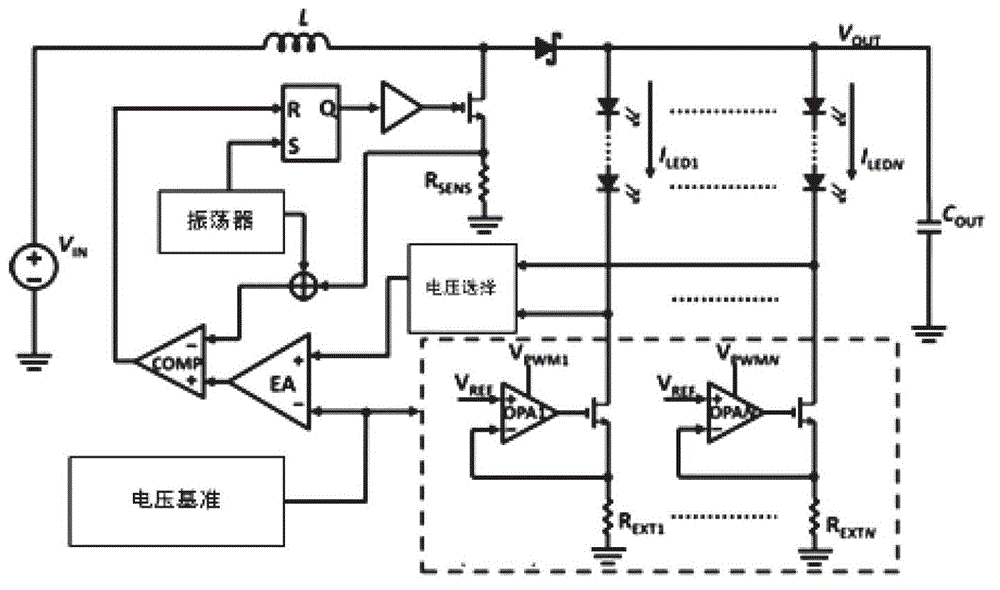 Circuit for LED voltage adaptive pwm dimming under constant current source pre-drive