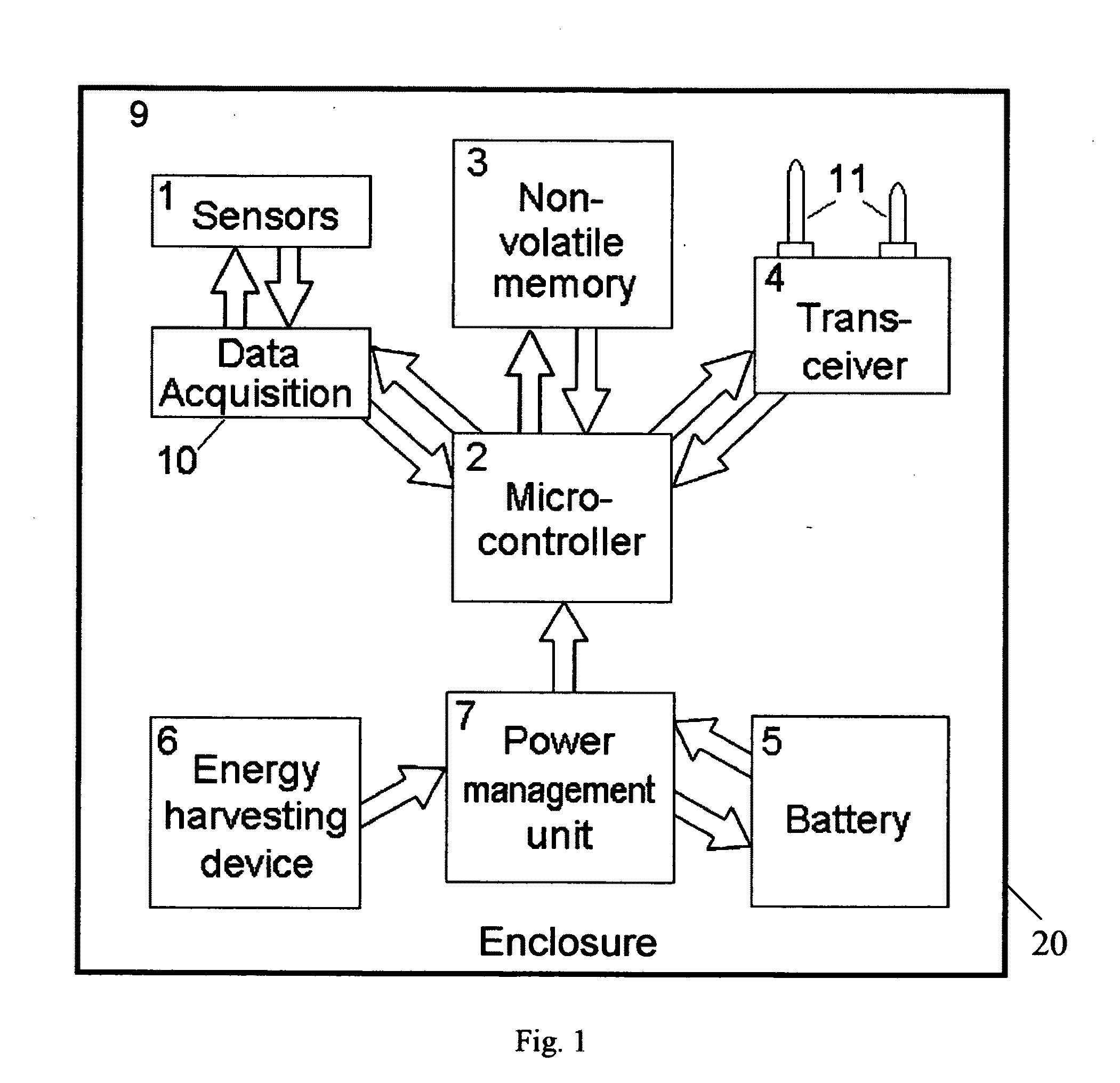 Wireless Sensing Module and Method of Operation