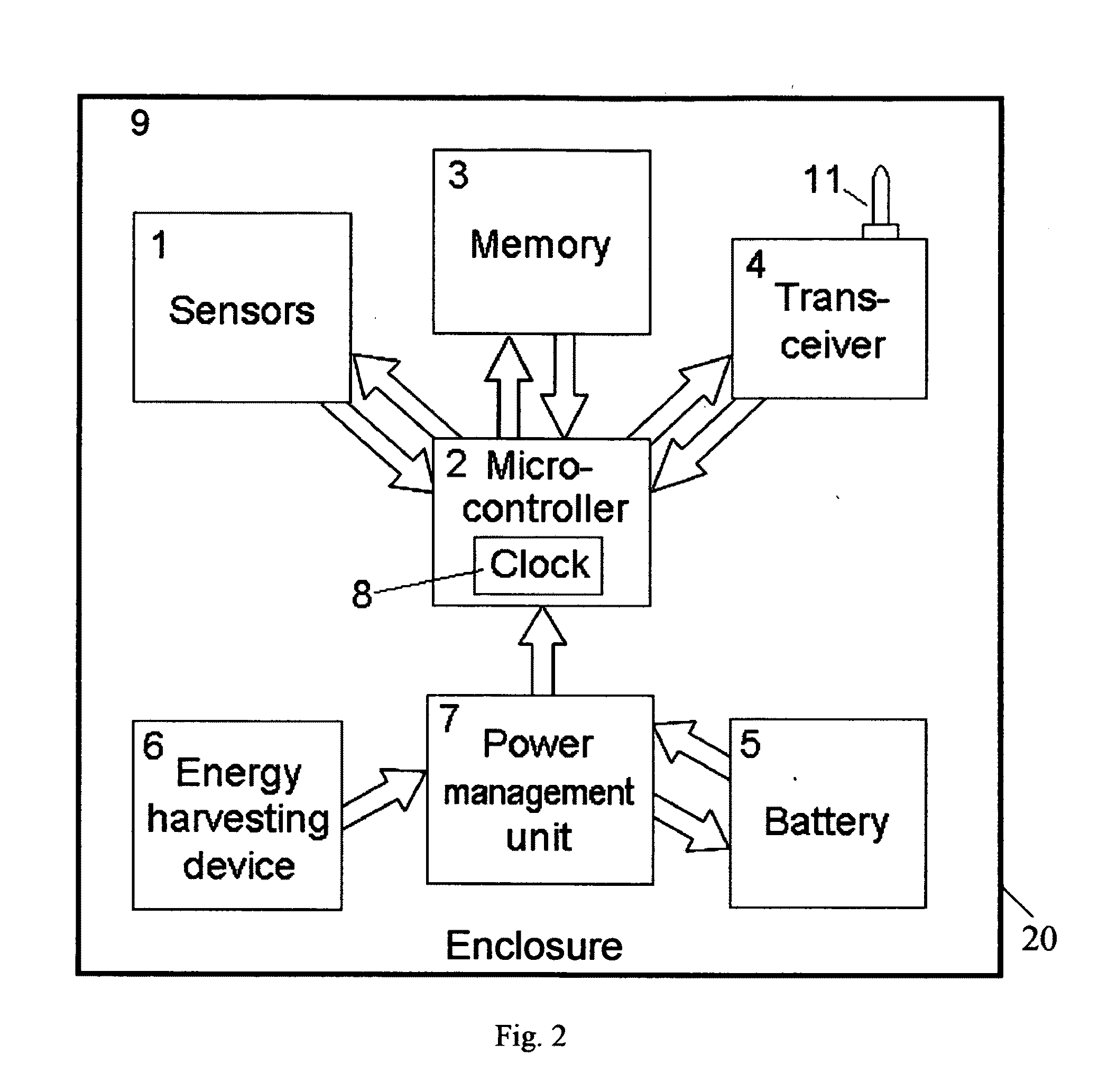 Wireless Sensing Module and Method of Operation