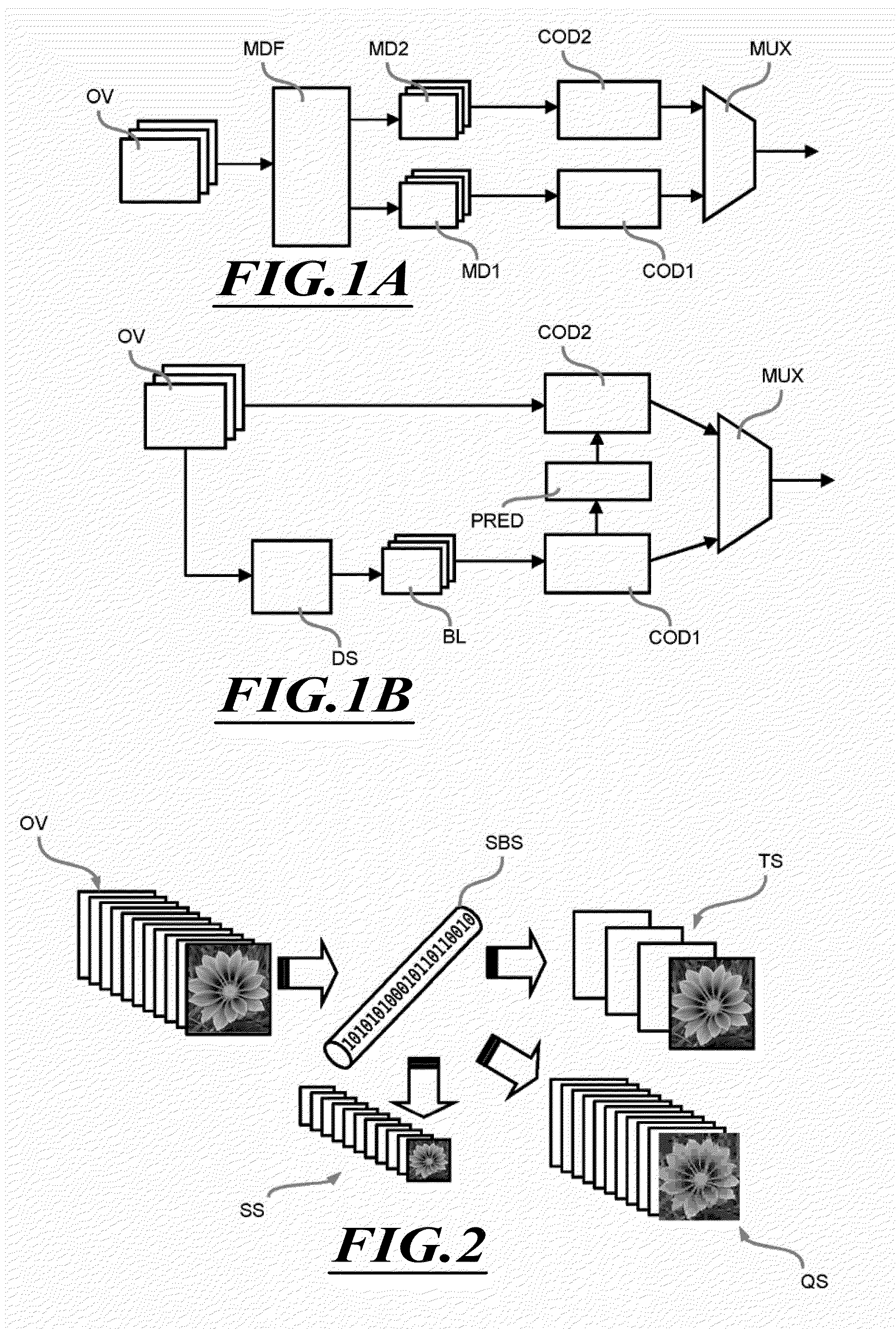 Method and system for distribution of information contents and corresponding computer program product