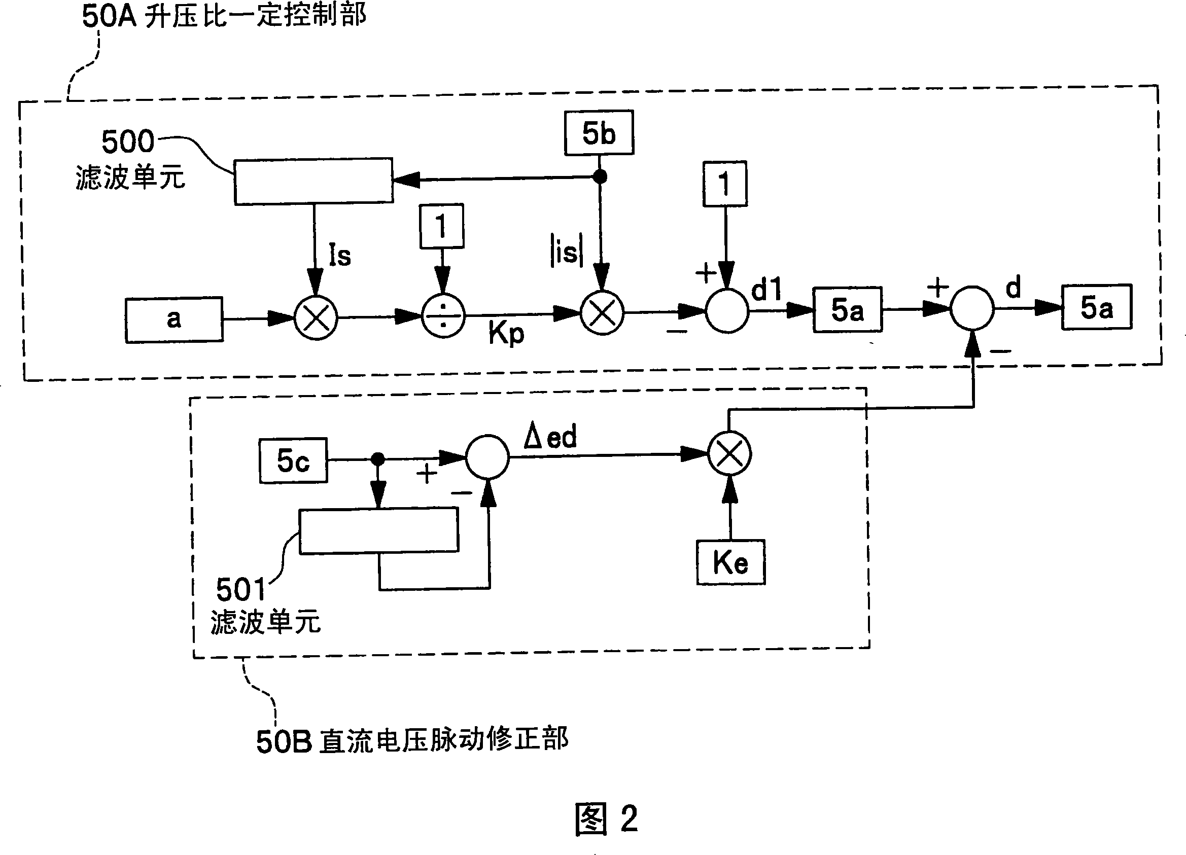Power supply circuit and control circuit for use in the same