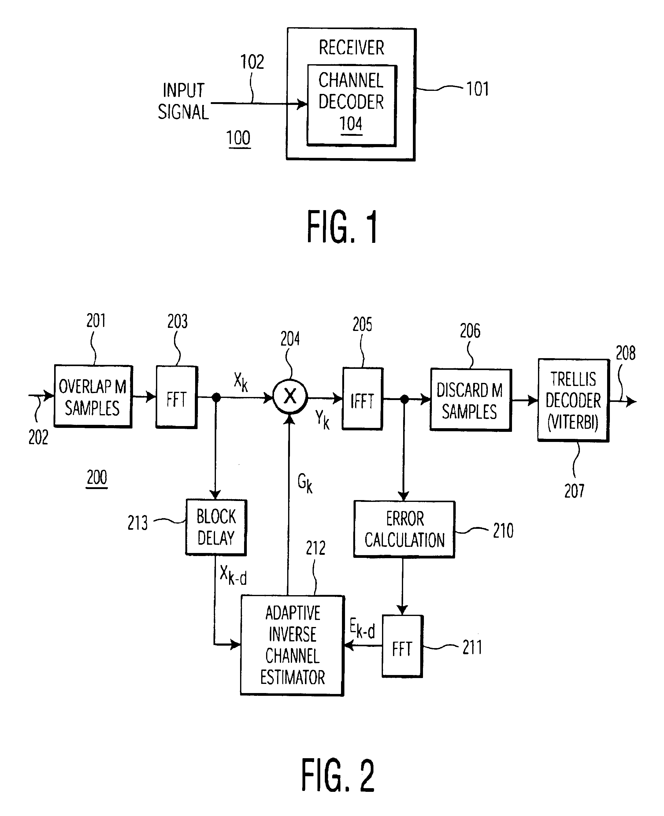 Frequency-domain equalizer for terrestrial digital TV reception
