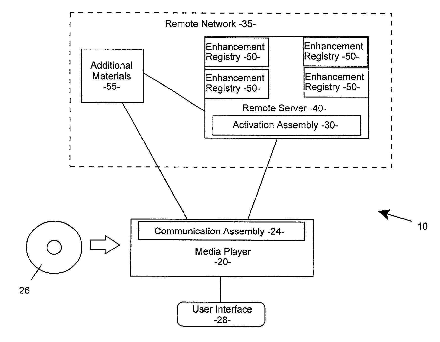 Method of enhancing media content and a media enhancement system