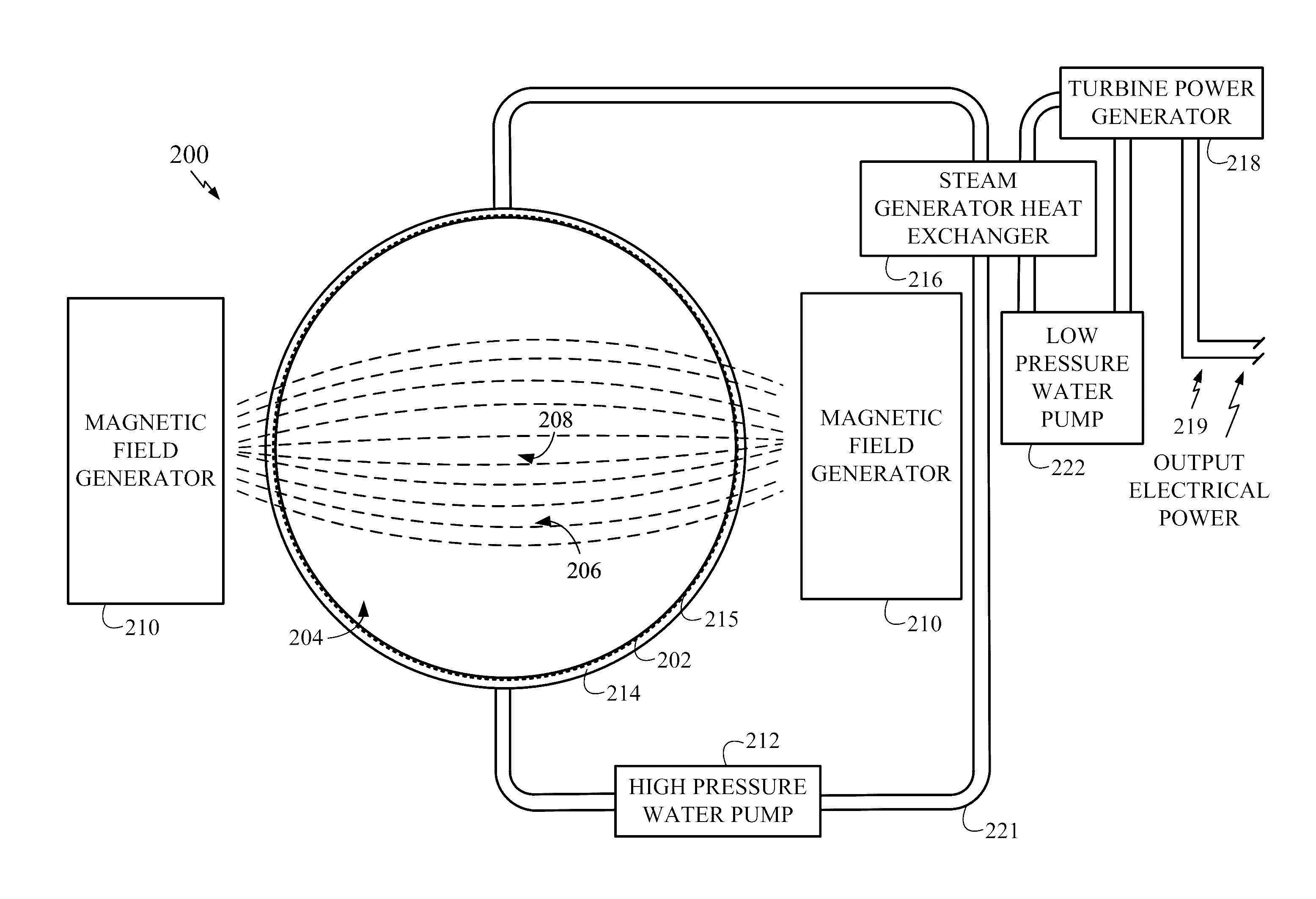 Spherical fusion reactor with aerogel material
