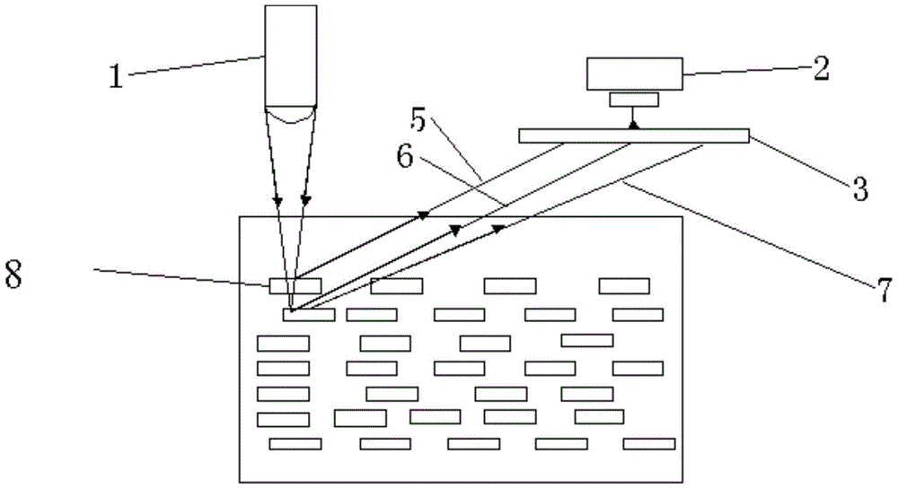 Multi-wavelength stacked fluorescent data memory and device fabrication and reading method