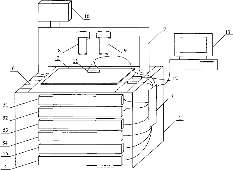 Photoelectric integrated testing system and photoelectric testing method