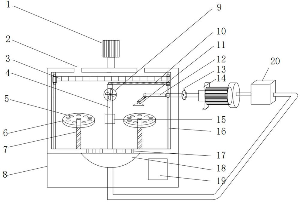 Ultraviolet aging test method for asphalt with control group