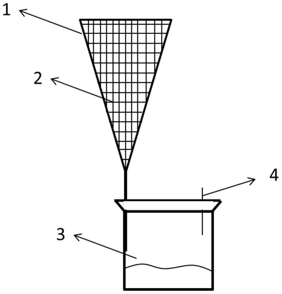 Method for in-situ synthesis of nano magnetite by soil microorganisms