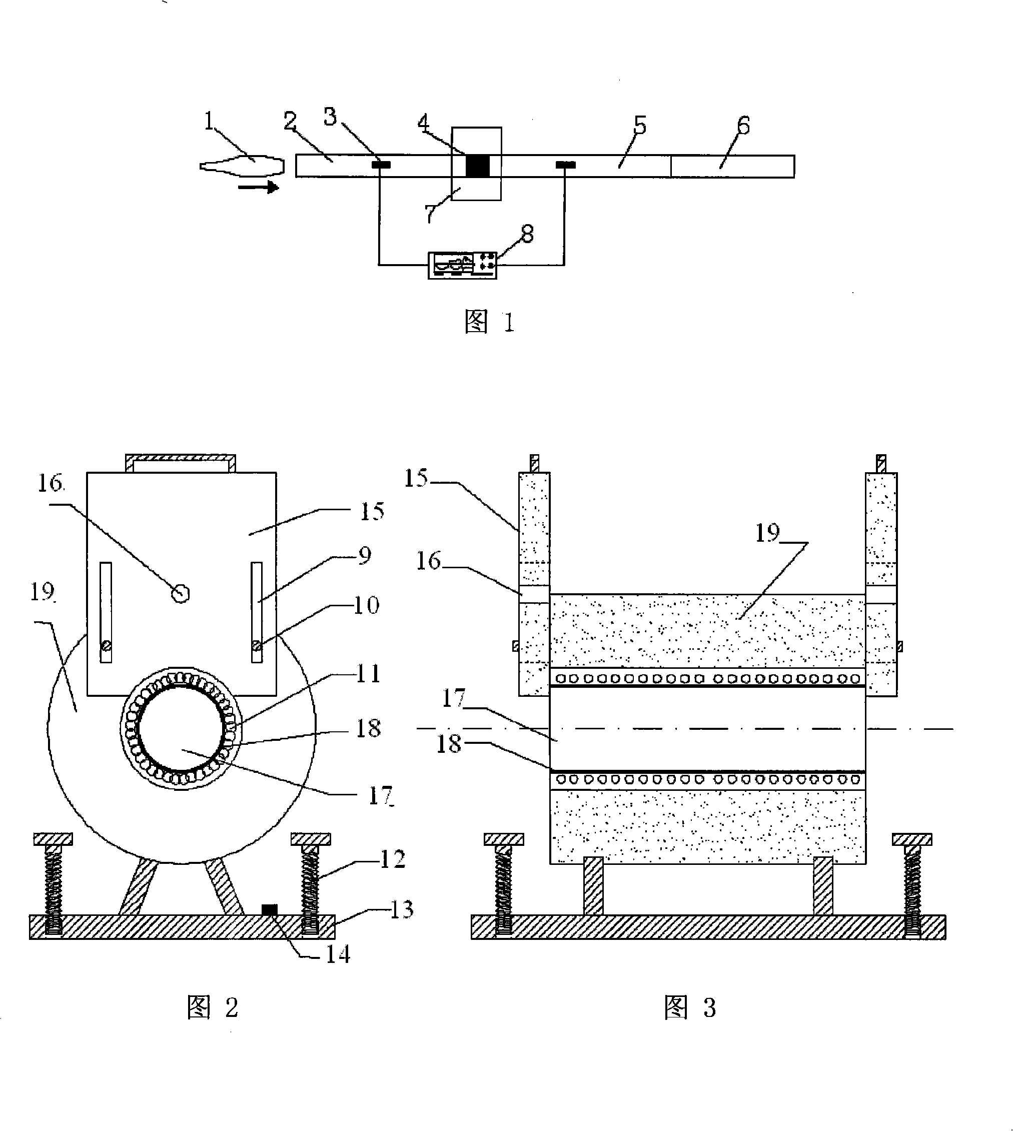 Sample heating apparatus used for rock impact experiment