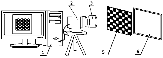 Reading recognition and measurement method of pointer instrument based on machine vision system