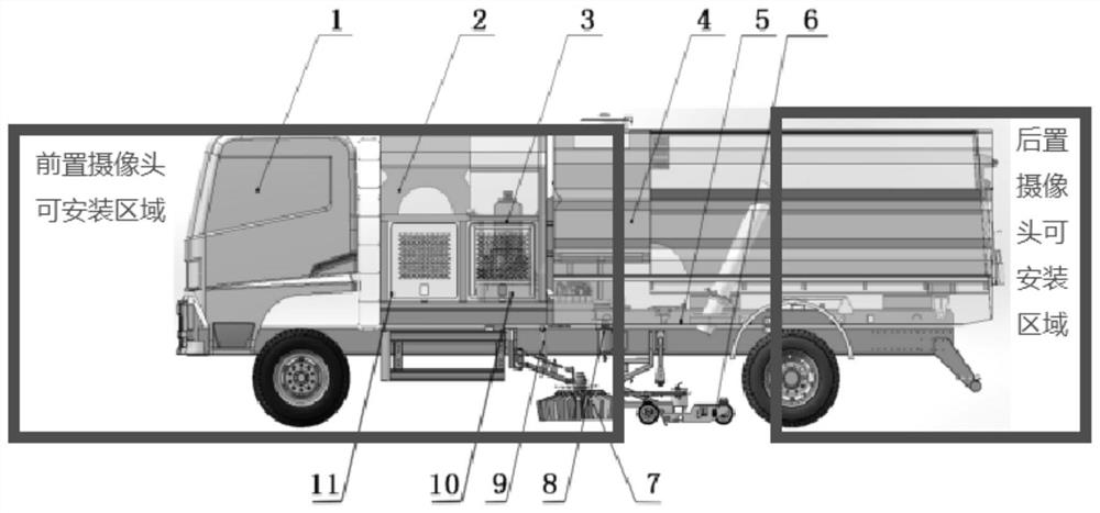 Control method for automatically adjusting suction and sweeping power of road cleaning sanitation vehicle