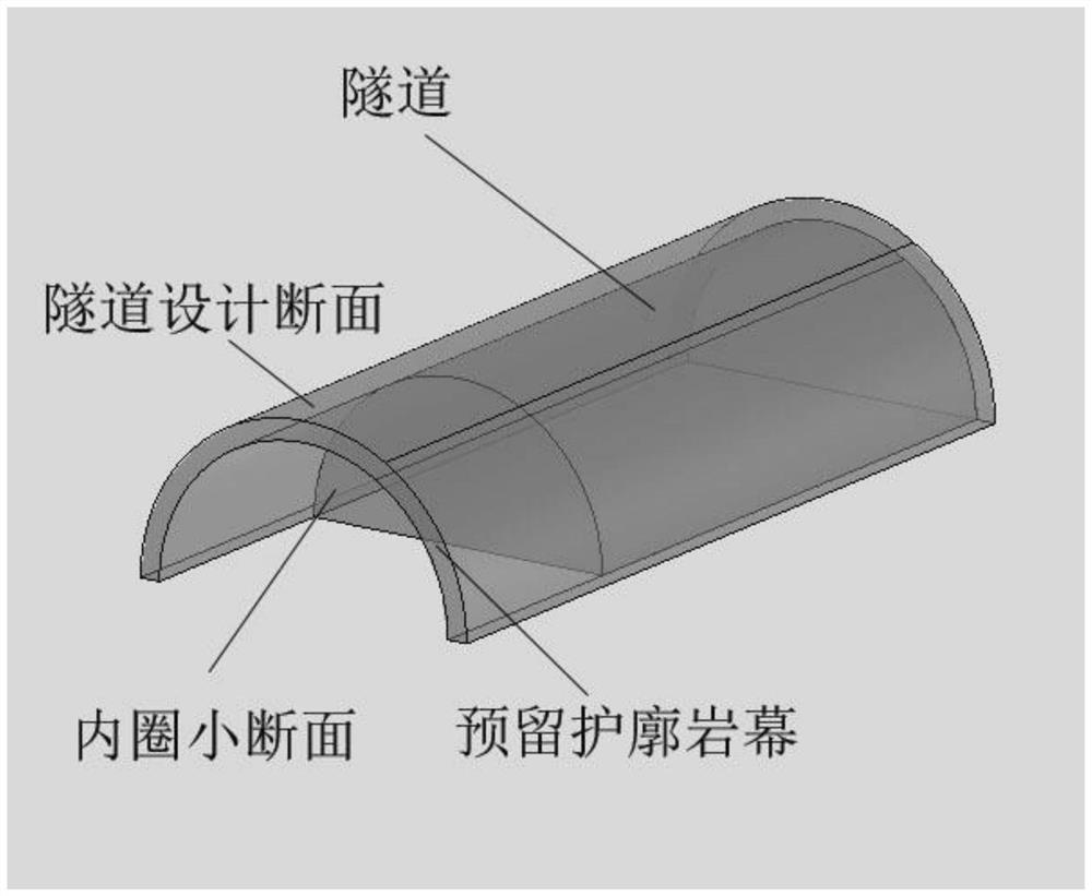 Tunnel reserved contour protection rock curtain water pressure energy-gathered smooth blasting method