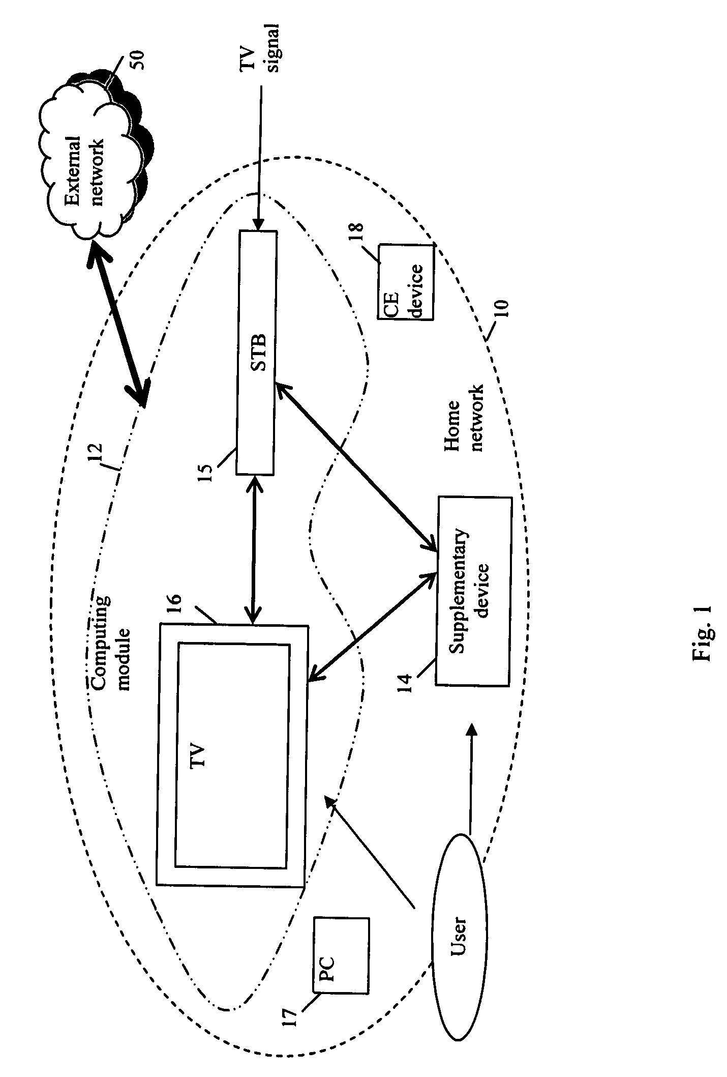 Method and system for providing information using a supplementary device