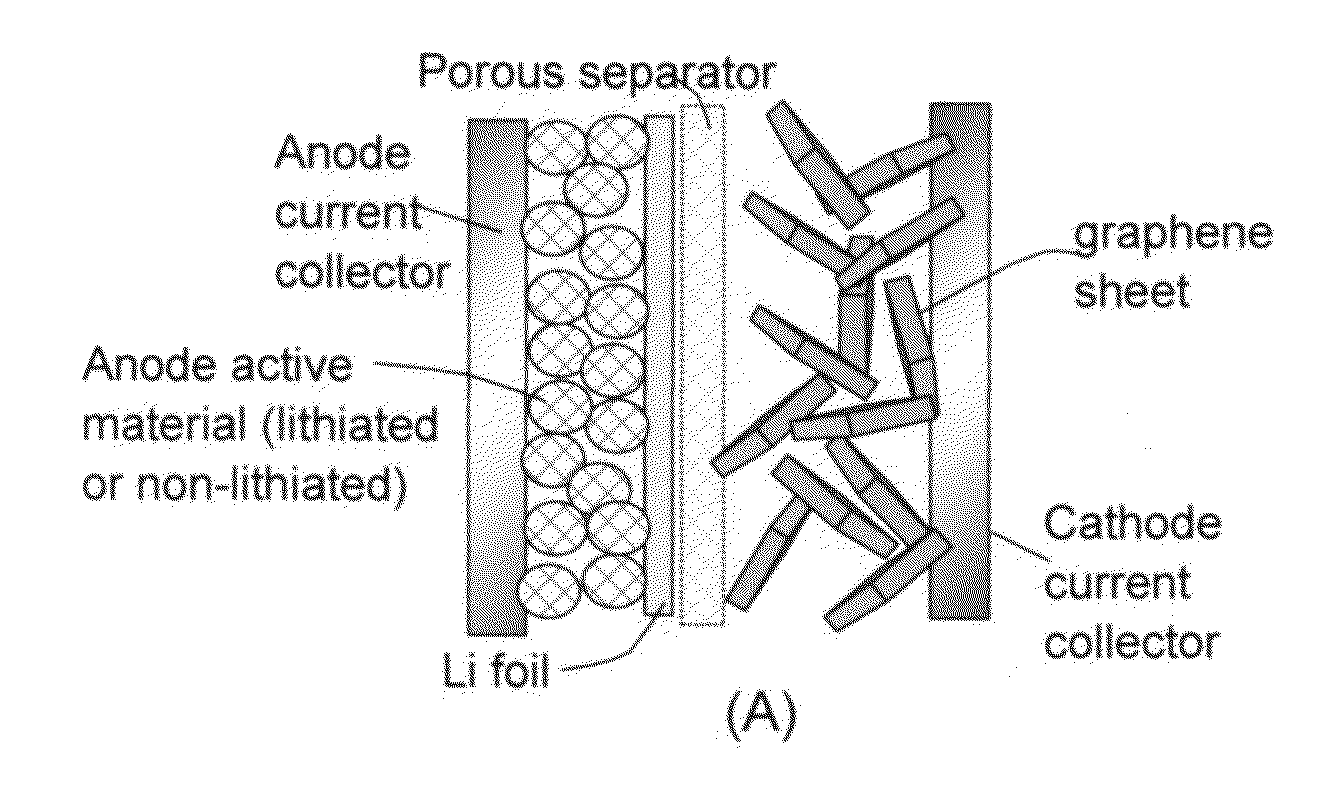 Lithium-ion cell having a high-capacity anode and a high-capacity cathode