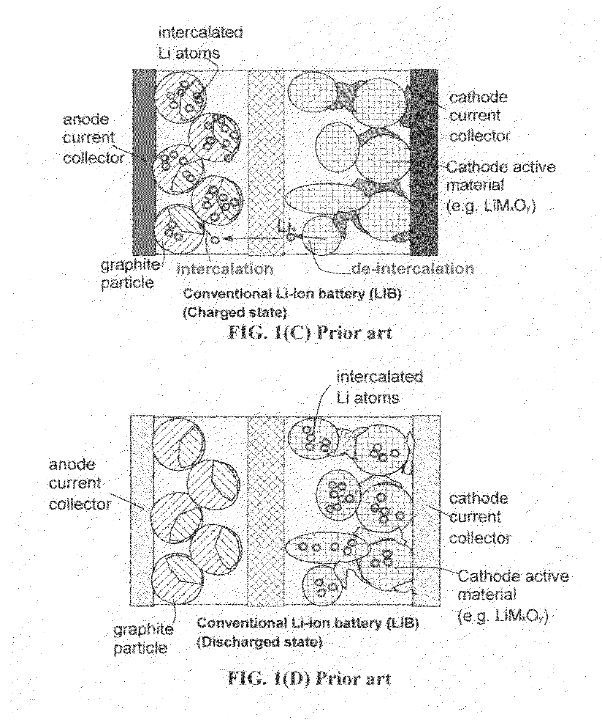 Lithium-ion cell having a high-capacity anode and a high-capacity cathode