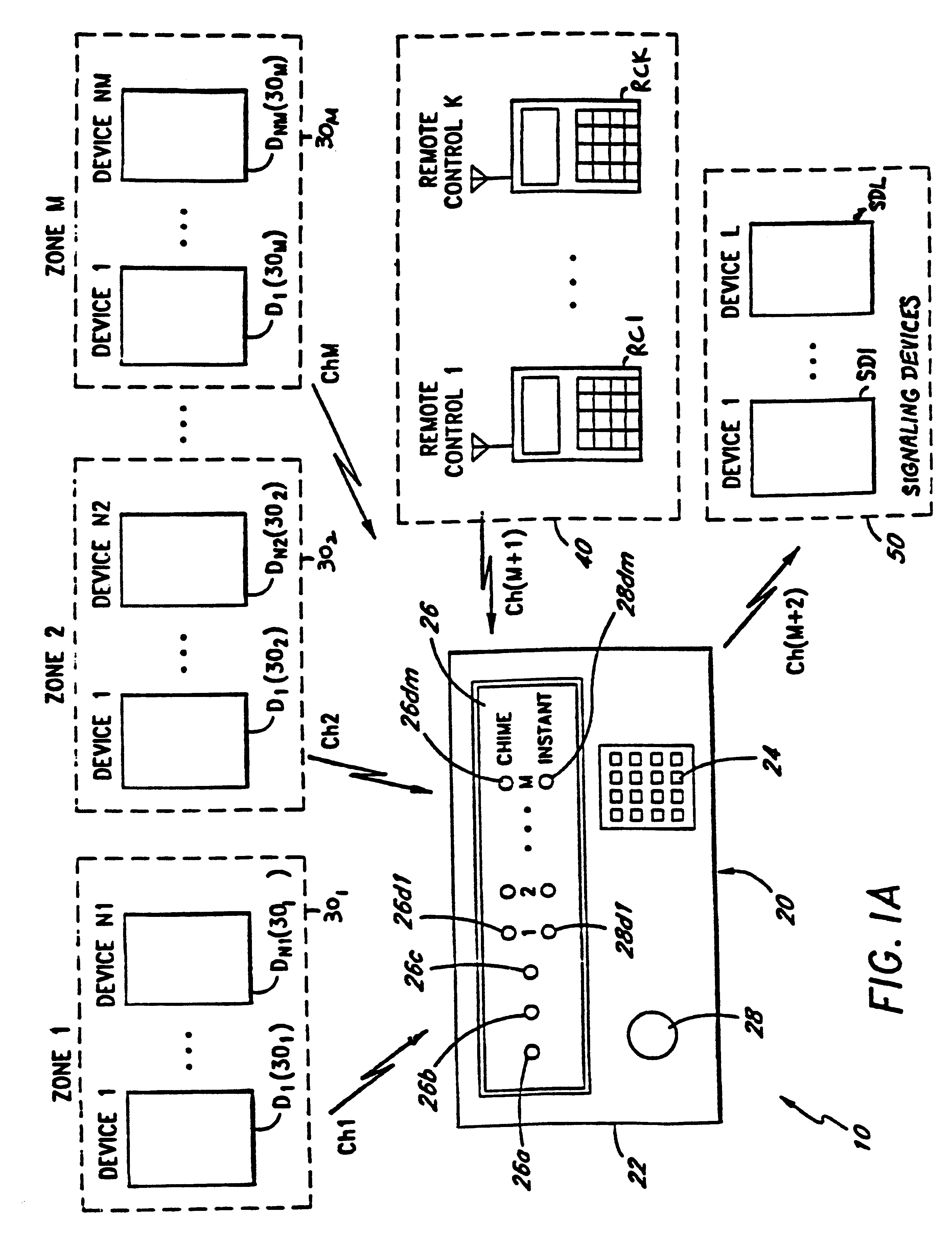 Remote signaling device for a rolling code security system