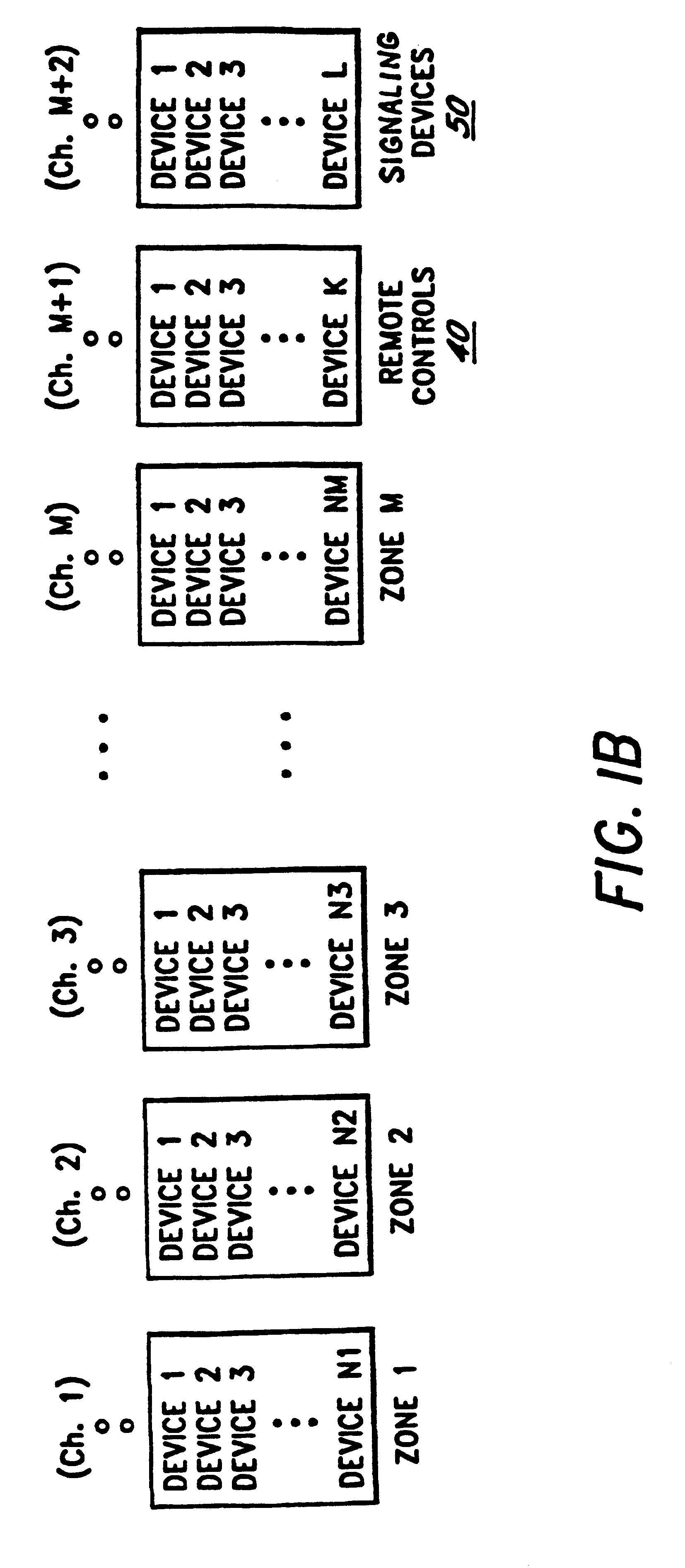 Remote signaling device for a rolling code security system