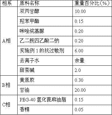 Lipidosome anti-sensitive agent for repairing hormone dependent dermatitis and cosmetics