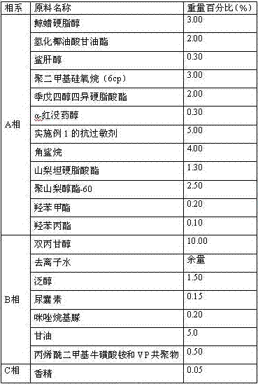 Lipidosome anti-sensitive agent for repairing hormone dependent dermatitis and cosmetics