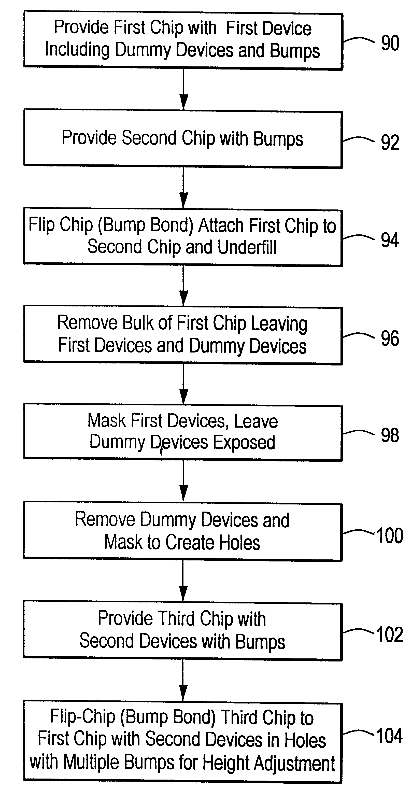 Method of equalizing device heights on a chip