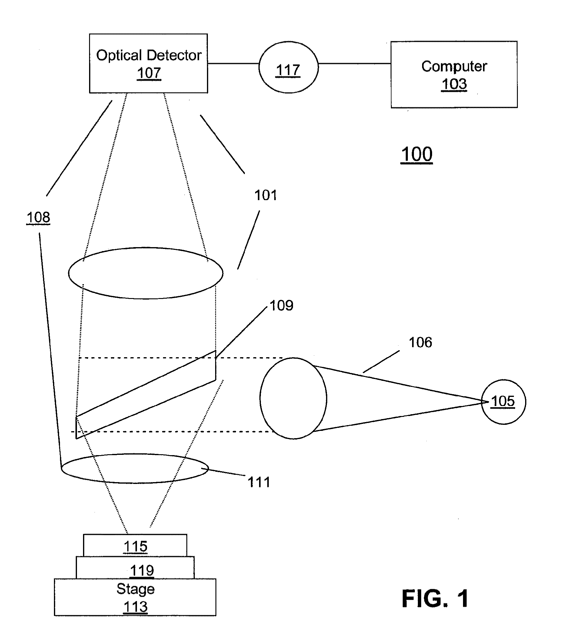 System and method for tracking the movement of biological materials