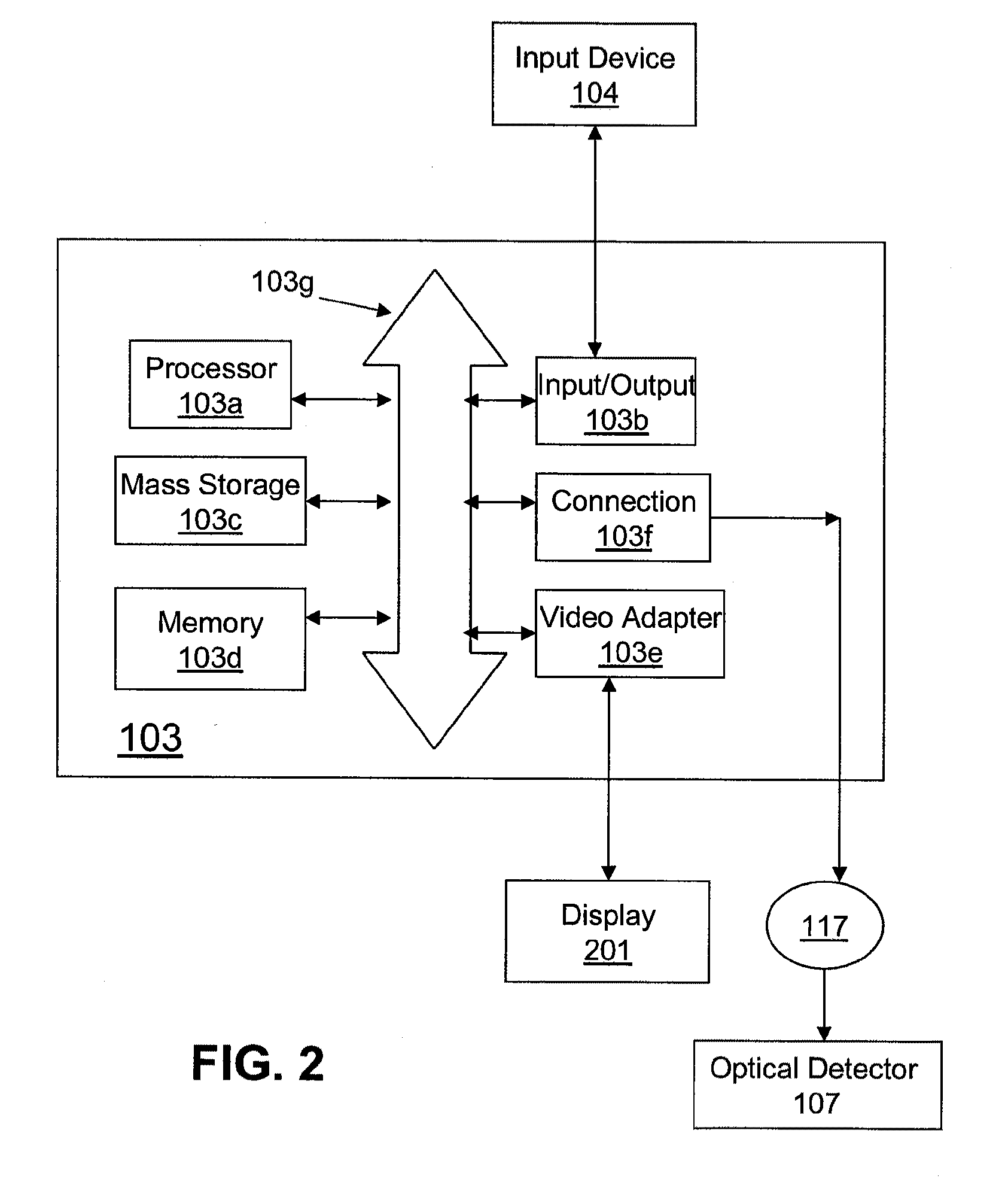 System and method for tracking the movement of biological materials