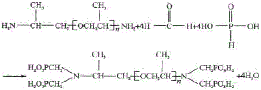 Hot dry rock chemical fracturing fluid