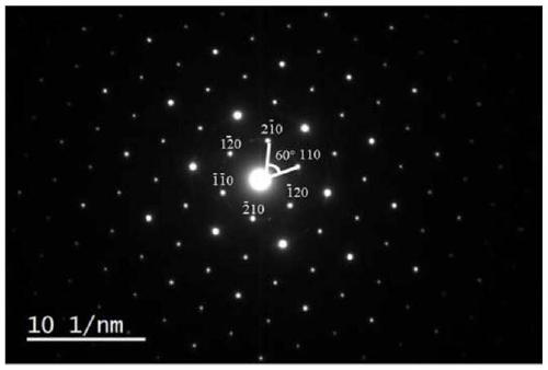 Method for growing large-area single crystal 3R-MoS2 film by using molten salt electrolysis method