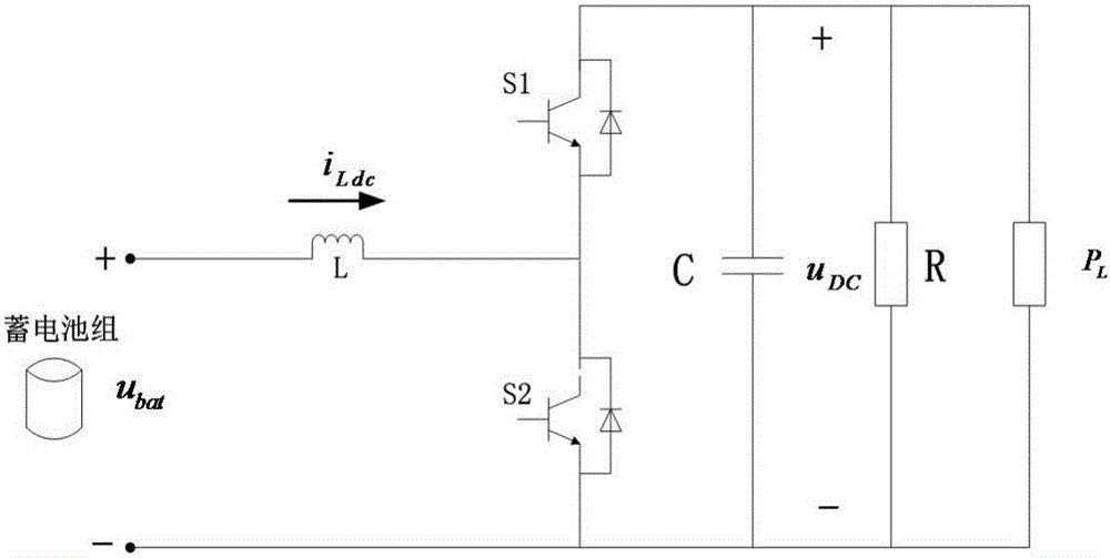 Bidirectional direct-current converter feedback linearized back-stepping sliding-mode control mode