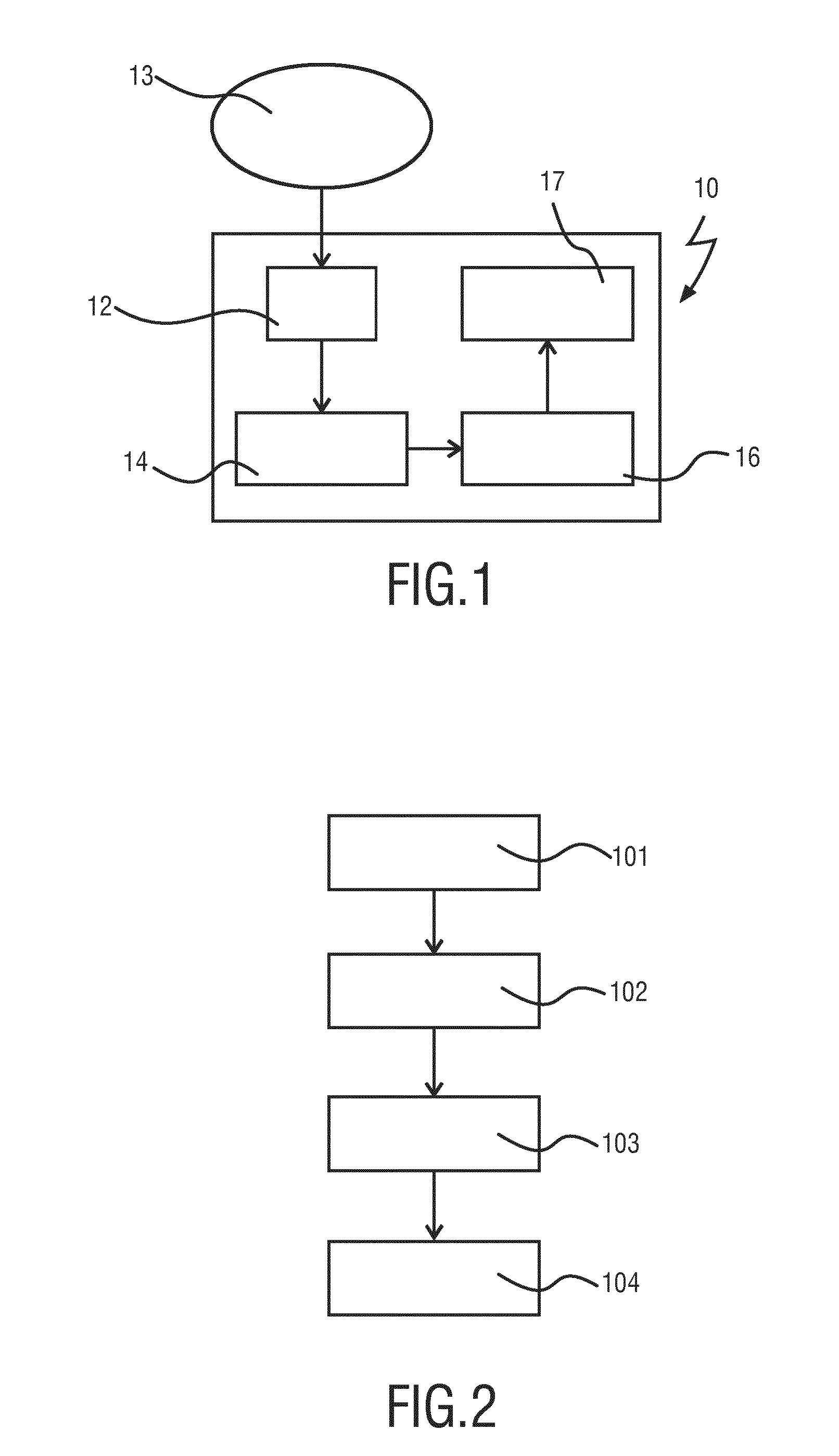Processor for processing skin conductance data and device for detecting at least one stage of burnout and/or chronic fatigue syndrome of a living being