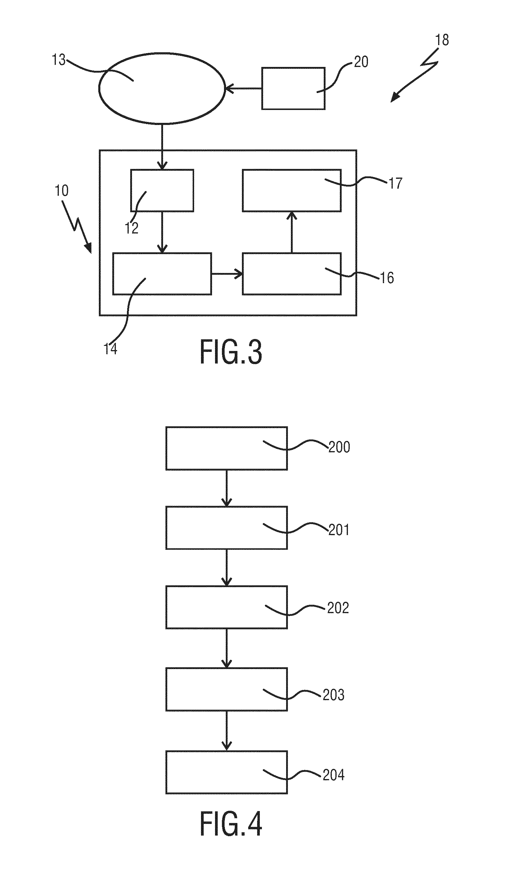 Processor for processing skin conductance data and device for detecting at least one stage of burnout and/or chronic fatigue syndrome of a living being
