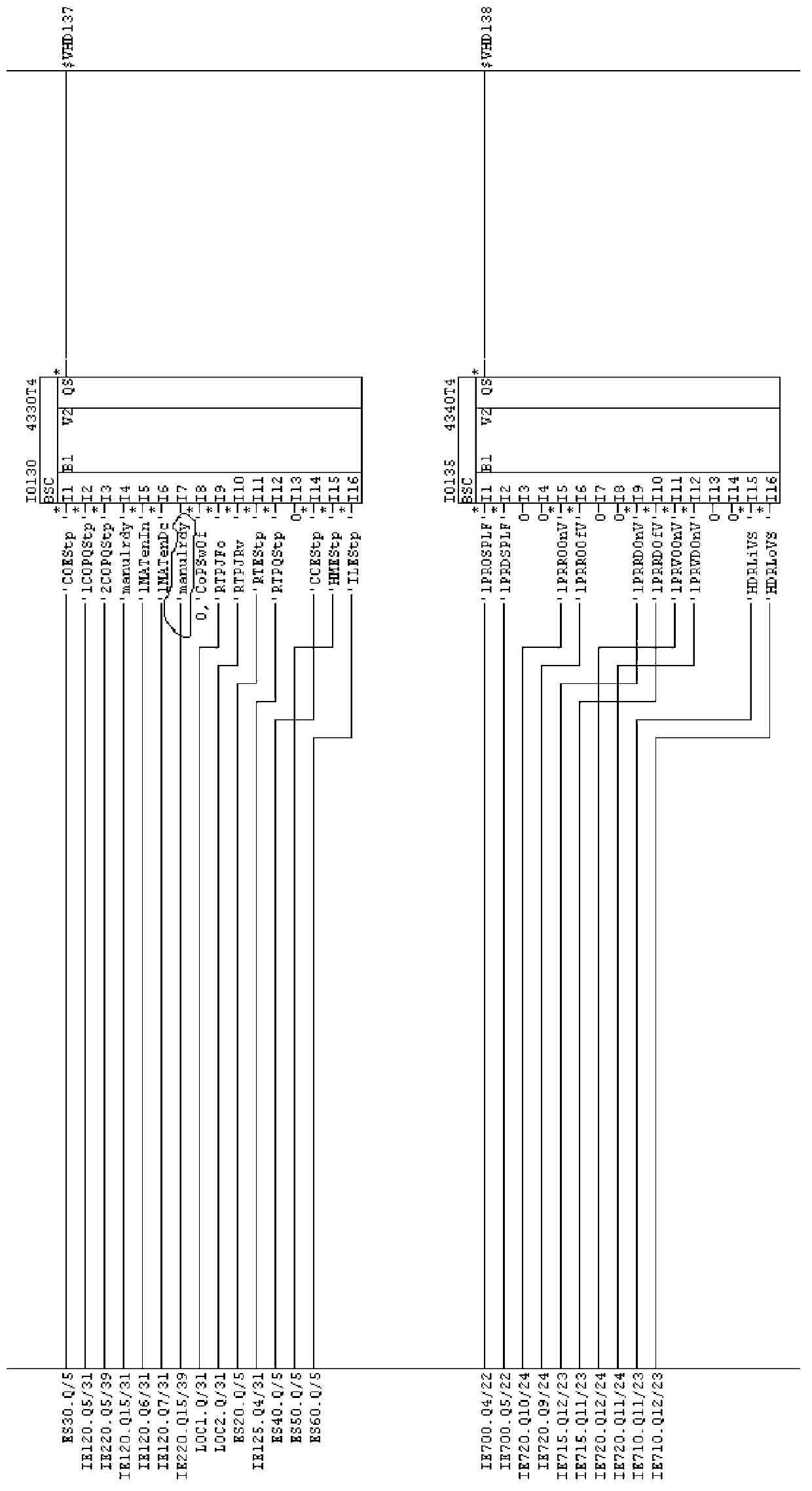 Downcoiler fast steel coiling system and method