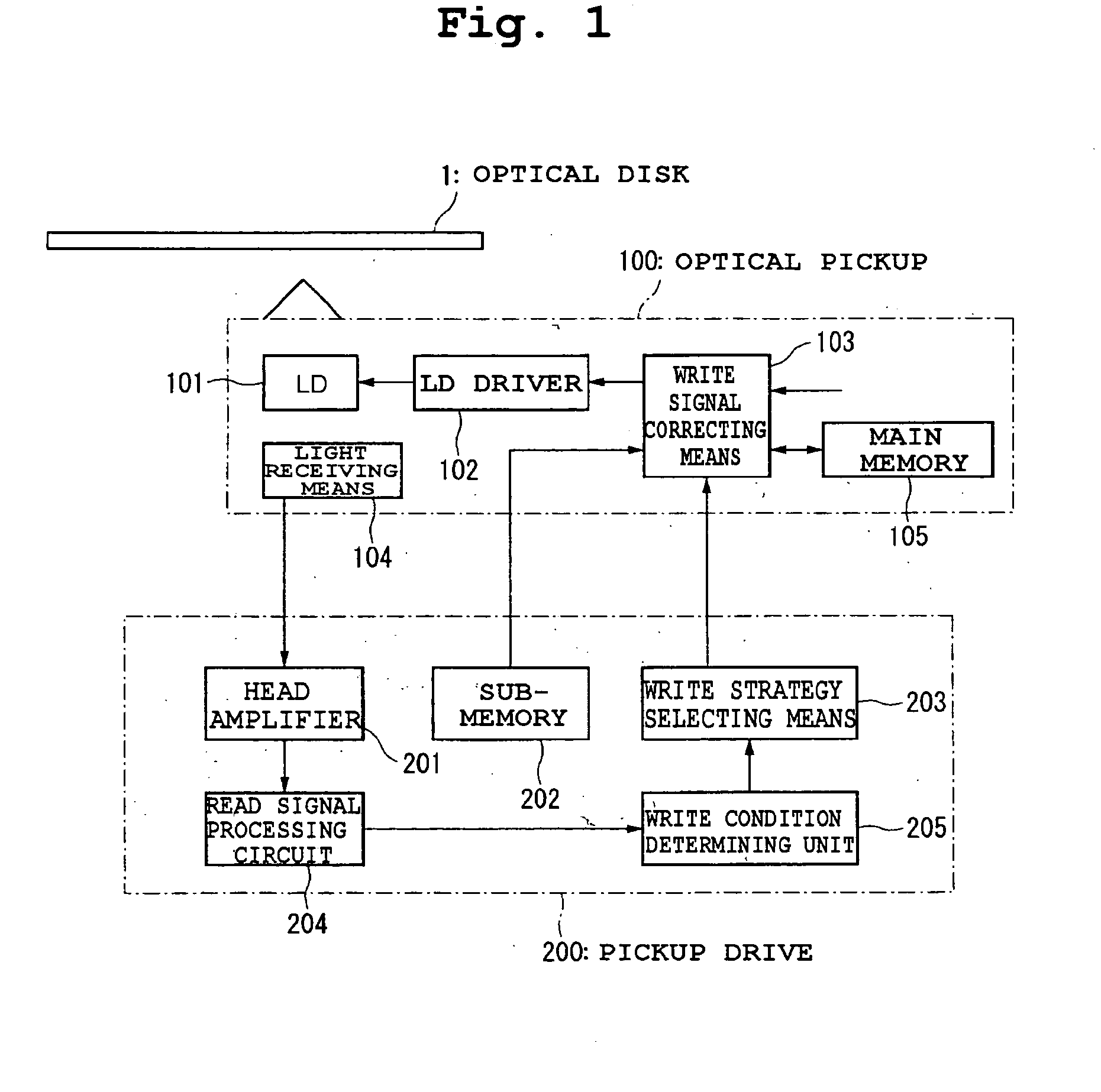 Optical pickup device and apparatus for recording/reproducing information on/from optical disk