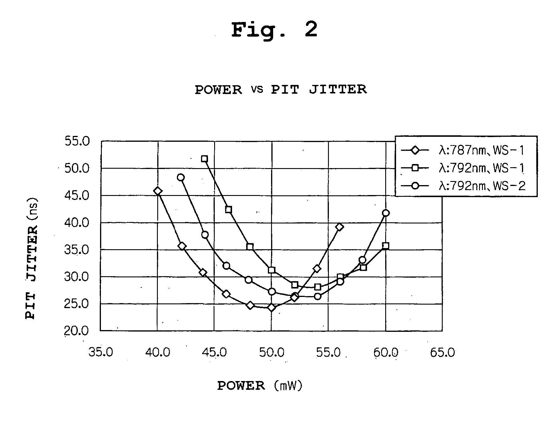 Optical pickup device and apparatus for recording/reproducing information on/from optical disk